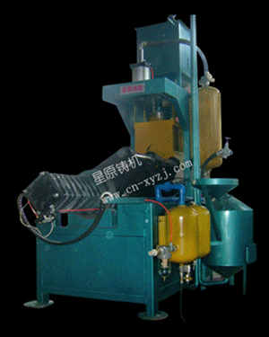 XYZ9510壳芯机、Z957F全自动壳芯机等